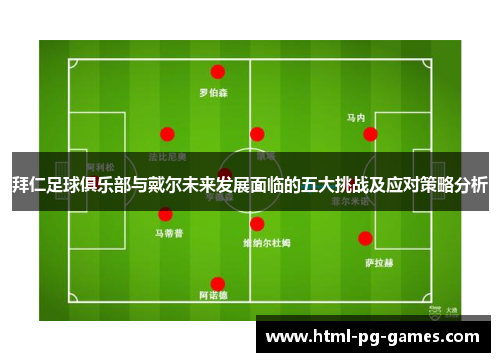 拜仁足球俱乐部与戴尔未来发展面临的五大挑战及应对策略分析