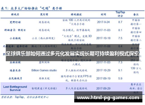 足球俱乐部如何通过多元化发展实现长期可持续盈利模式探索