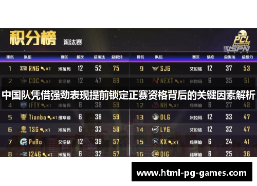 中国队凭借强劲表现提前锁定正赛资格背后的关键因素解析
