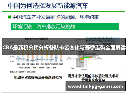 CBA最新积分榜分析各队排名变化与赛季走势全面解读