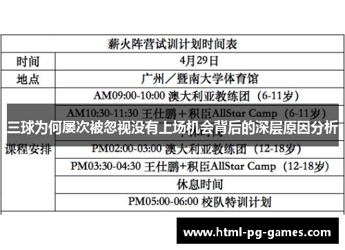 三球为何屡次被忽视没有上场机会背后的深层原因分析