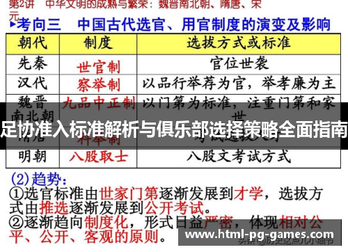 足协准入标准解析与俱乐部选择策略全面指南