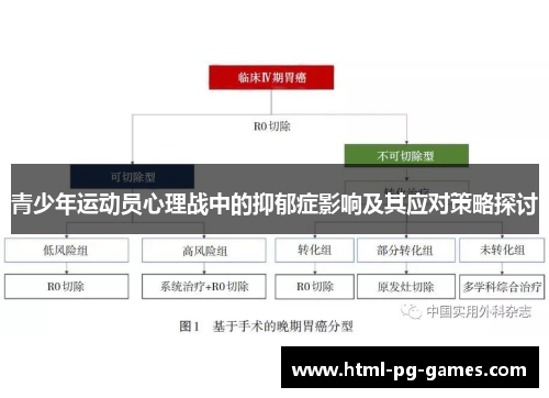 青少年运动员心理战中的抑郁症影响及其应对策略探讨
