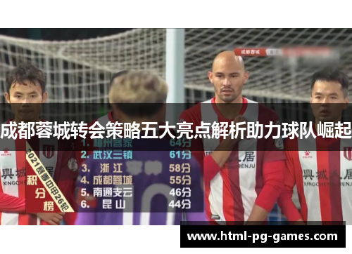 成都蓉城转会策略五大亮点解析助力球队崛起 成都蓉城转会策略五大亮点解析助力球队崛起