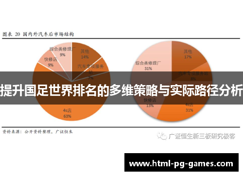 提升国足世界排名的多维策略与实际路径分析 提升国足世界排名的多维策略与实际路径分析