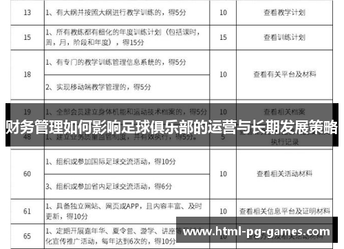 财务管理如何影响足球俱乐部的运营与长期发展策略 财务管理如何影响足球俱乐部的运营与长期发展策略