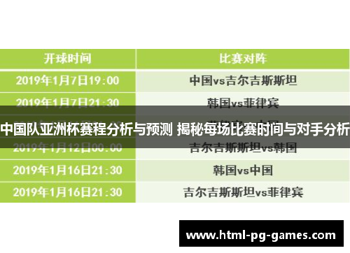 中国队亚洲杯赛程分析与预测 揭秘每场比赛时间与对手分析 中国队亚洲杯赛程分析与预测 揭秘每场比赛时间与对手分析