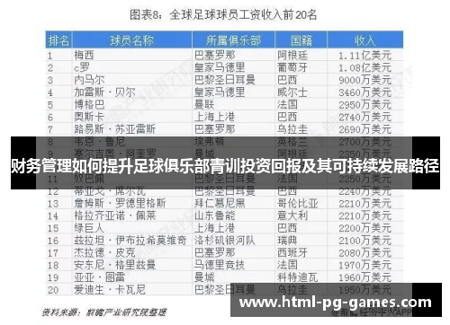 财务管理如何提升足球俱乐部青训投资回报及其可持续发展路径